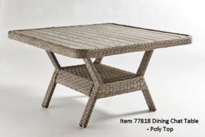 Summertime Chat Dining Table Poly Top