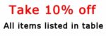 10% promotion