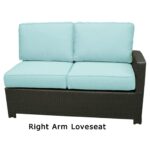 Sag Harbor Resin Wicker Outdoor Right Arm Loveseat