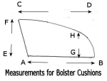 Bolsters Style Throw Cushions - Image 2