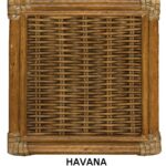 Havana Finish