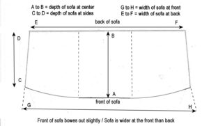 Diagram of bowed out sofa seat cushion in front and tapered ends.